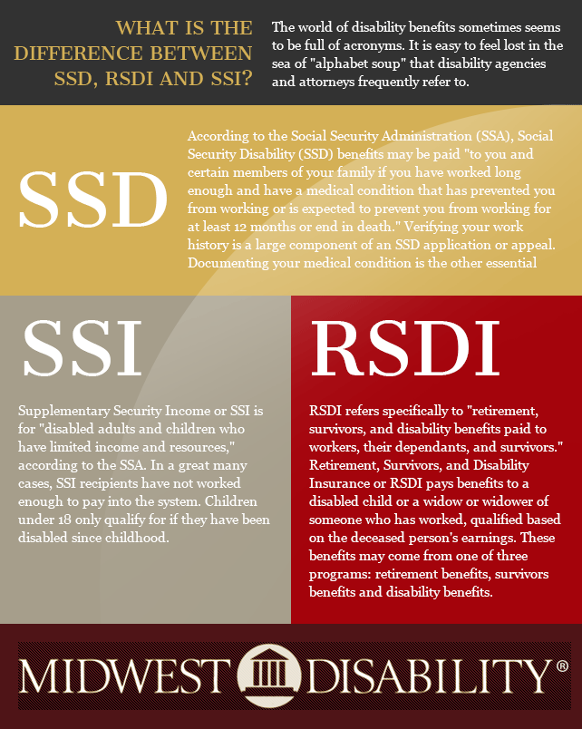 What is the difference between SSD, RSDI and SSI?